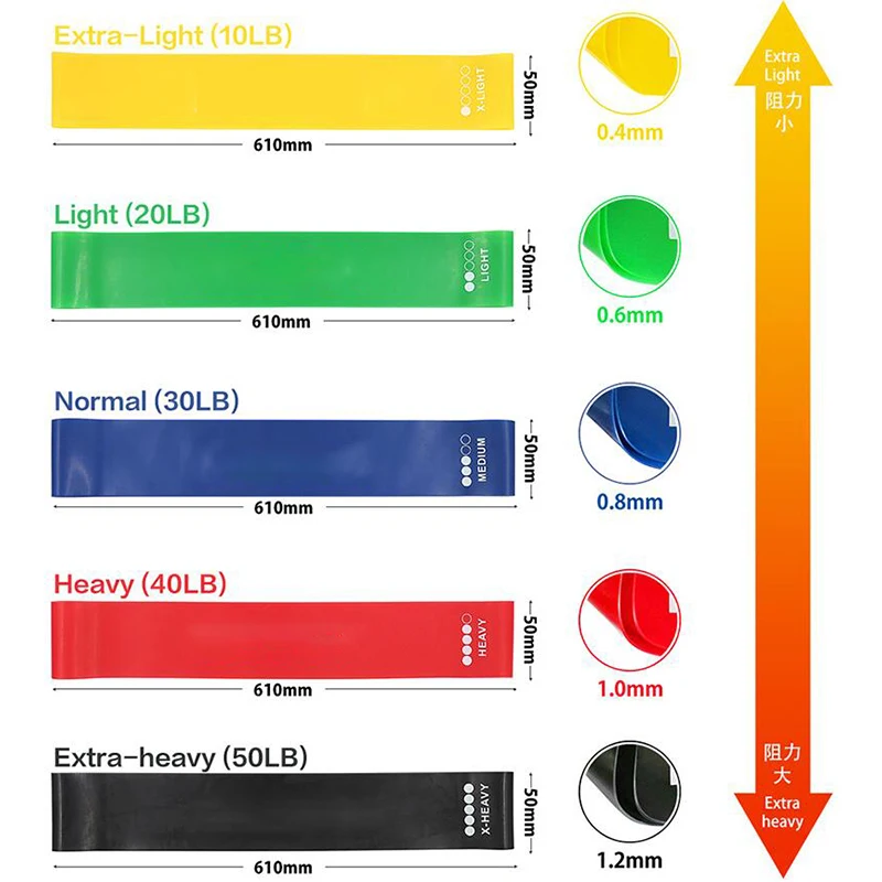 China Pilates Band Workout Accessories Stretch Loop Bands Set Custom Logo Resistance Band Fitness for Home Exercise