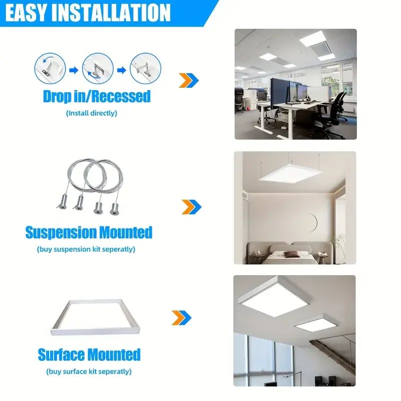 Factory Manufacturers Competitive Price Square Round  customizable Surface Mounted Ceiling Led Panel Lights