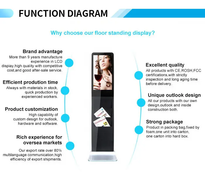3g 21 5 Дюймов digital signage реклама ТВ android киоск с держатель брошюры стенд ЖК-экраны для продажи
