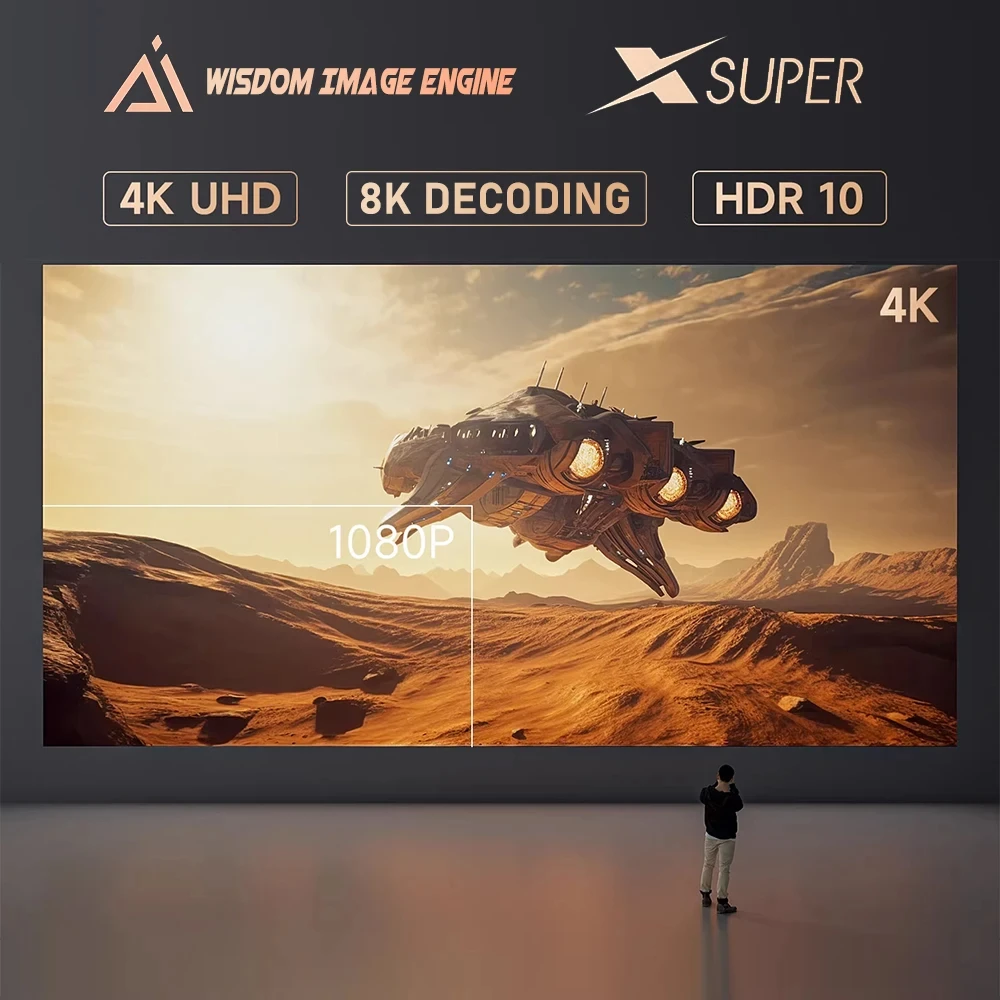 Dangbei F6 DLP 4K Projector HiSilicon Chip With 8K Decode 240HZ Full Color 4LED Light Source 1800 CVIA Lumens Home Theater 3D TV