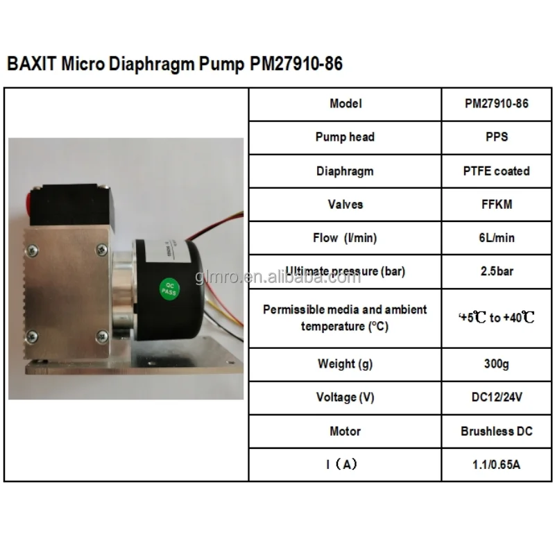 BAXIT replaces KNF Micro Diaphragm Gas Pump  PM27910-86  DC12/24V Sampling Pump