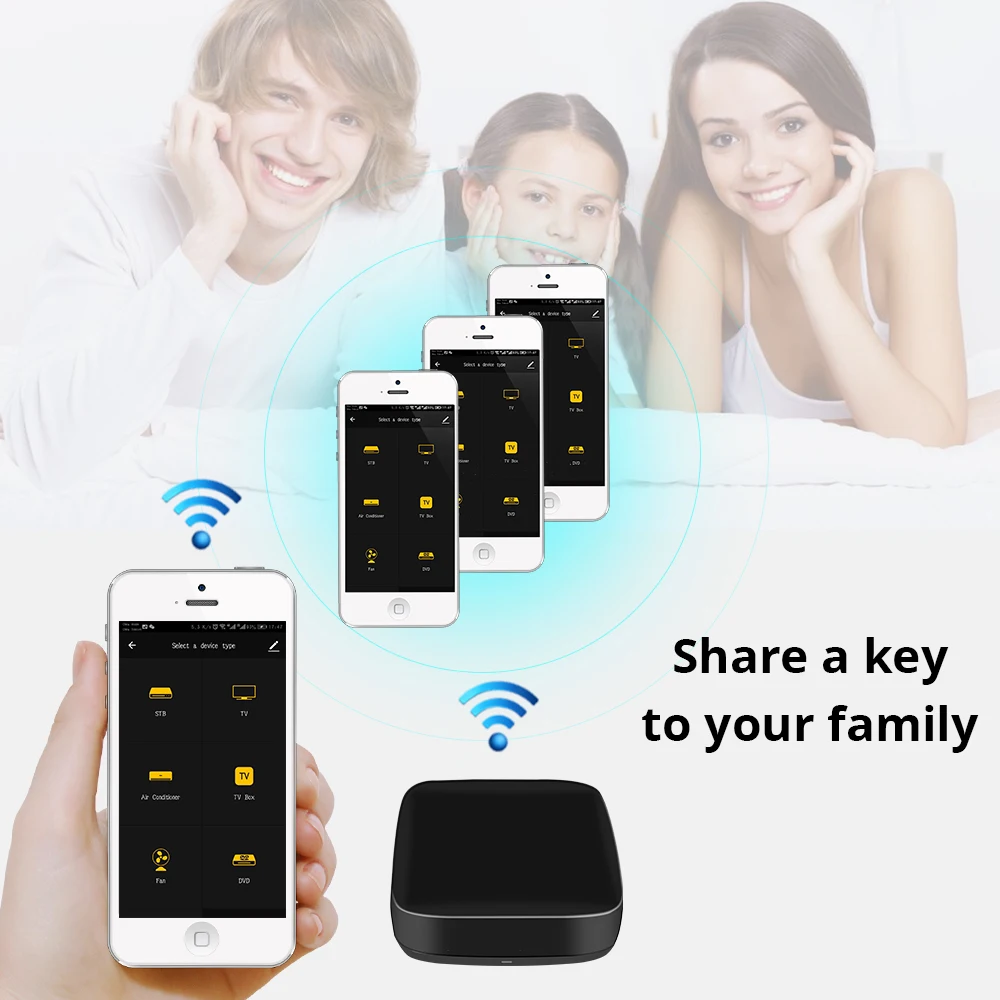 Zemismart Tuya Zigbee IR пульт дистанционного управления вентиляторный телевизор мост Google Home Alexa Echo универсальное управление переменным током