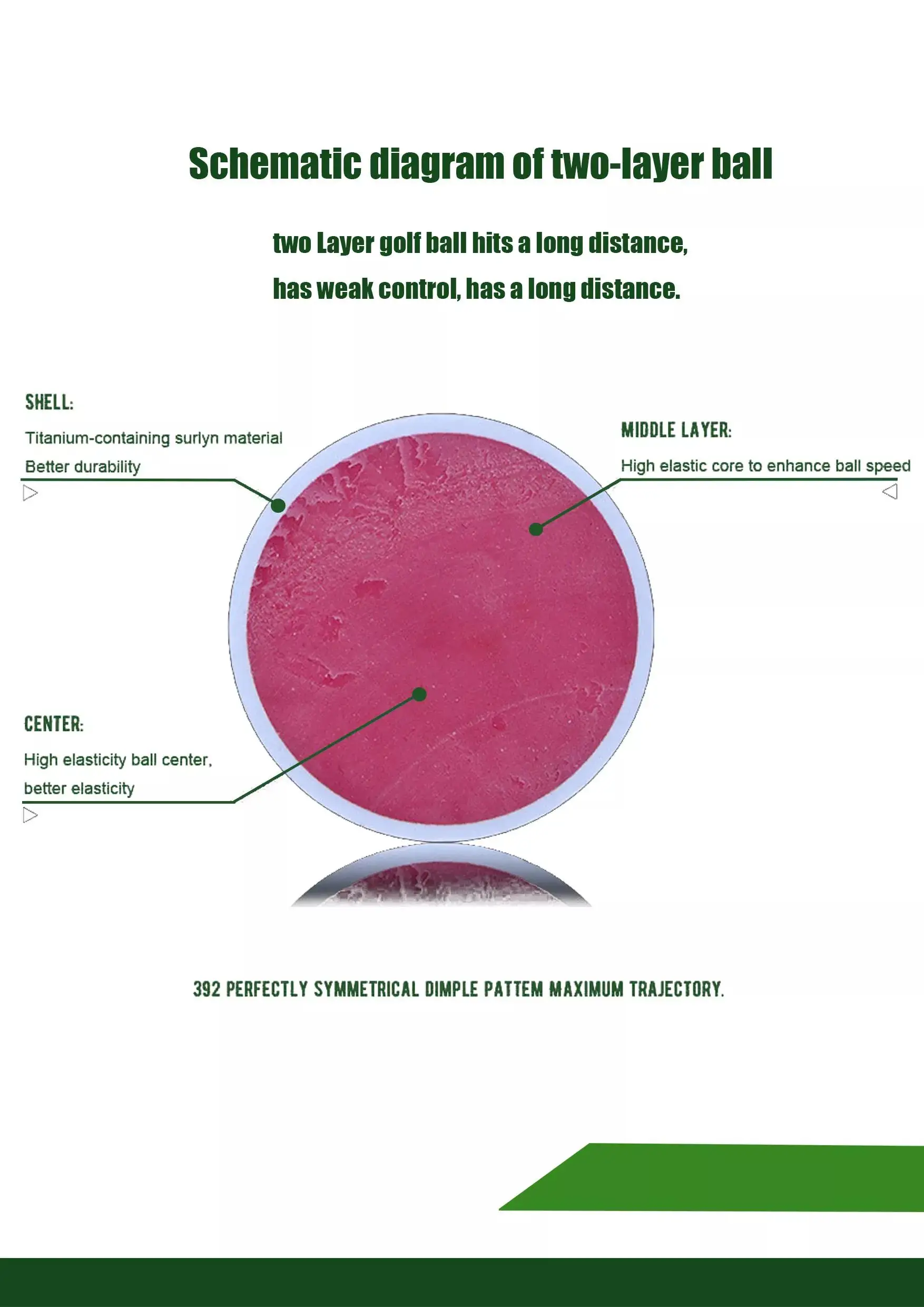 Gamen Floating Ball Lake Practice Golf Ball