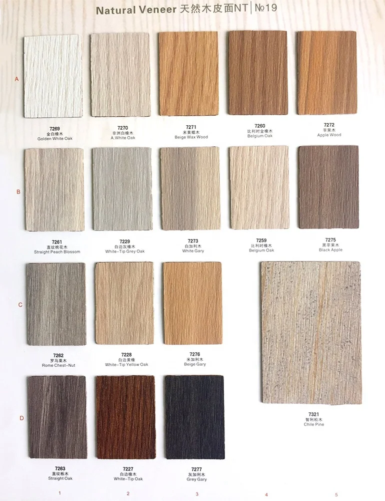 Matte Surface Finishing Hpl Sheet Laminating Phenolic Board Plywood Hpl Laminatechine
