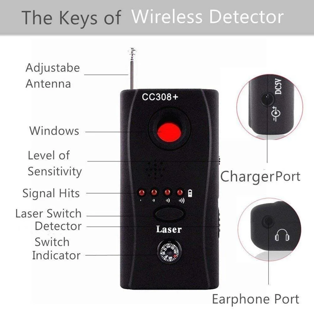 Factory Anti Spy Detector Gadgets Home And Hotels Camera Alarm Detector