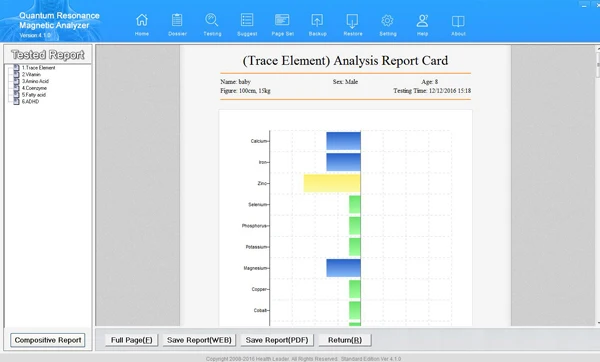 Latest 53 reports free download quantum resonance magnetic analyzer software