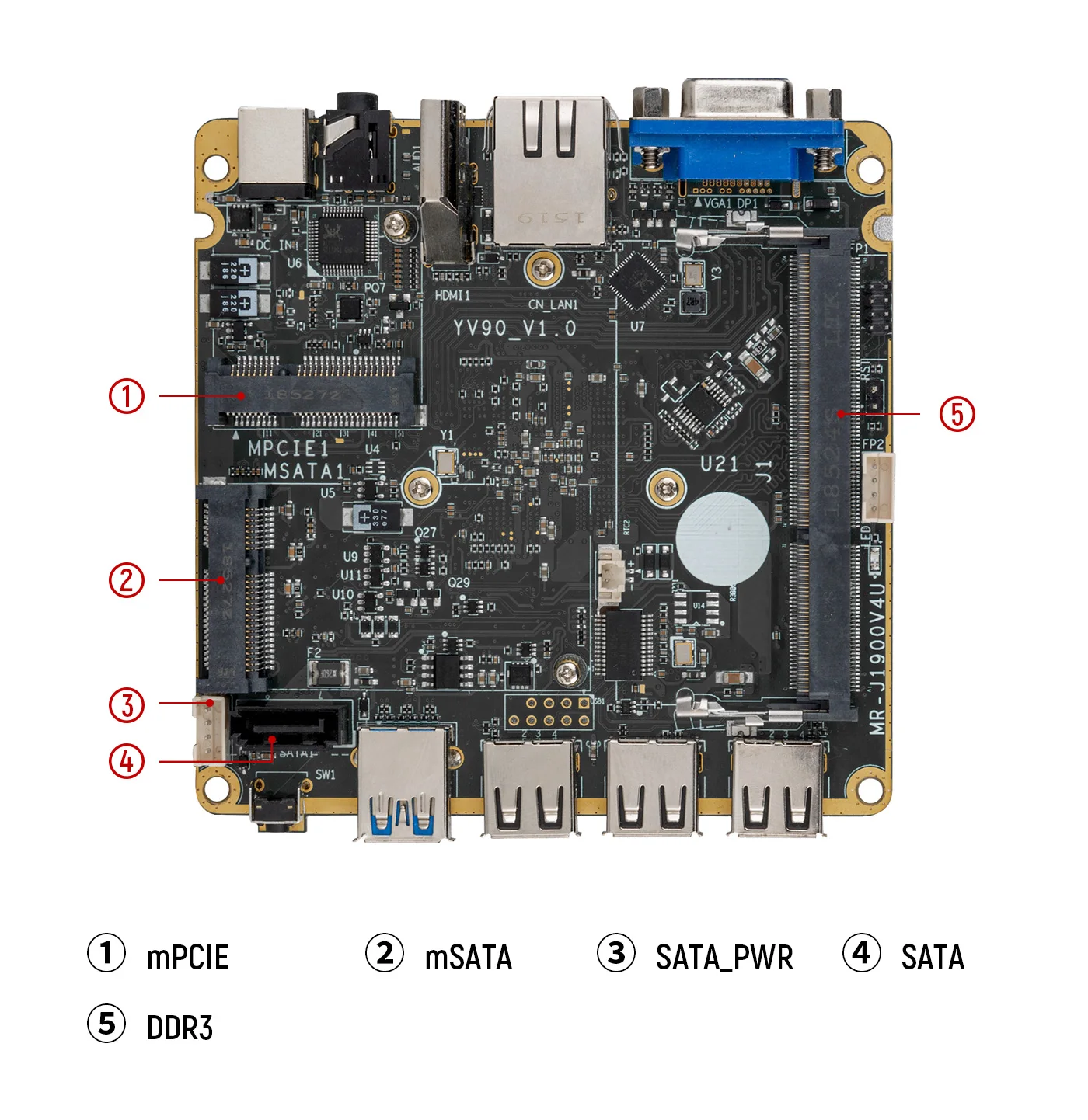 J1900 N2840 NUC Motherboard Intel DDR3 CPU Embedded Mainboard