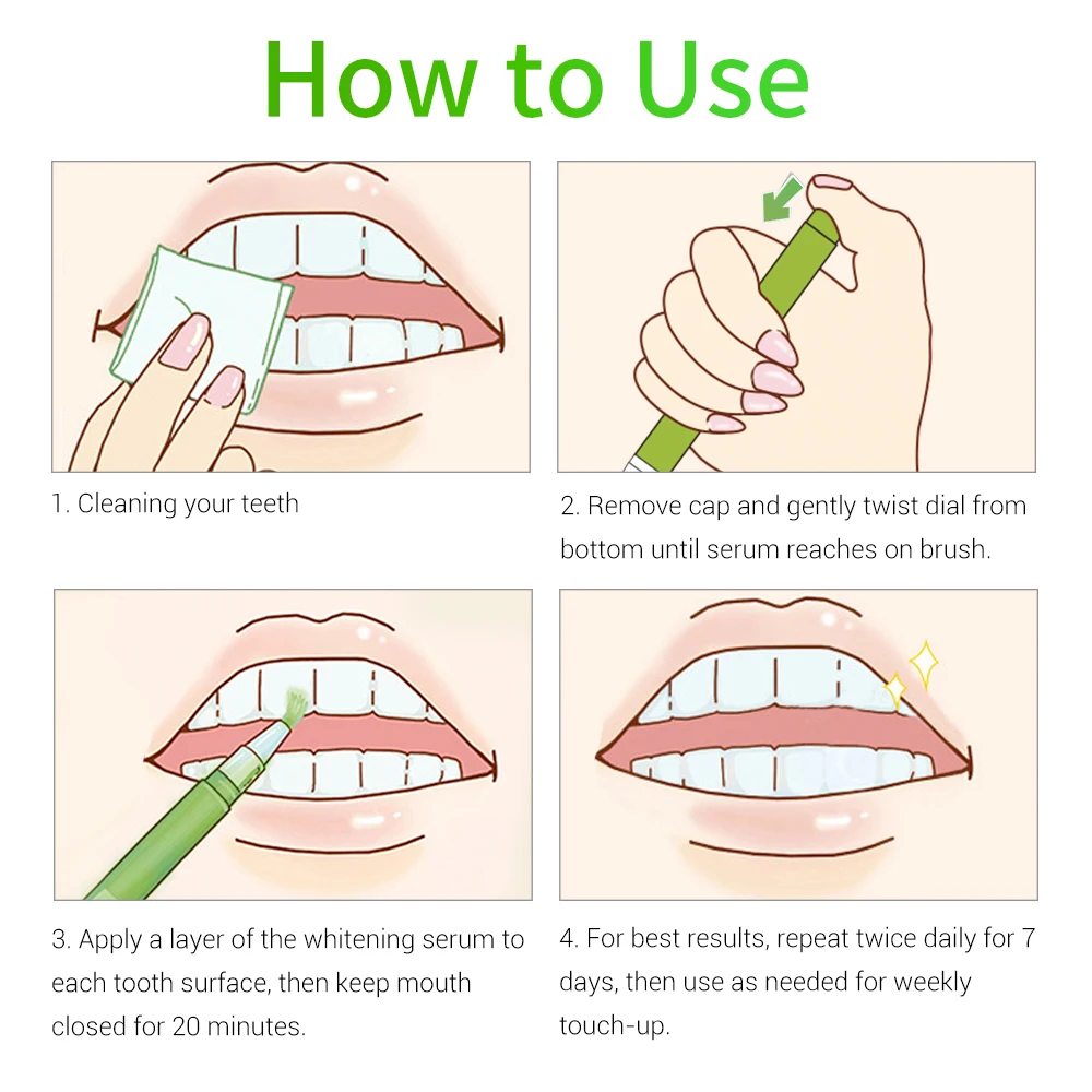 LANBENA teeth whitening gel pen new design button using