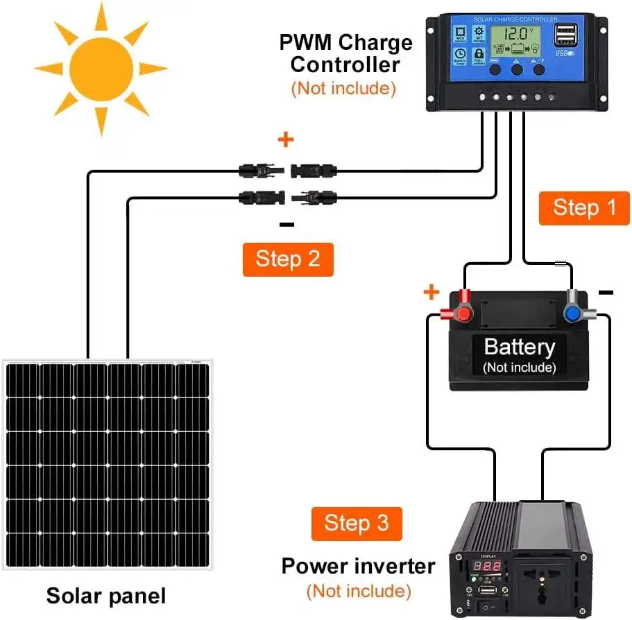 Custom Solar Panel 10W 20W 30W 50W 100W Slim Mono Glass Solar Panel 12V 24V Photovoltaic Panel for Solar Tower CCTV Fence