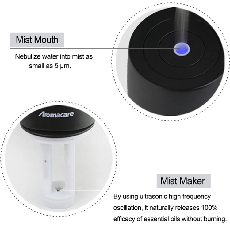 Aromacare Ultrasonic Aroma Diffuser Popular usb Air Car Humidifier Latest