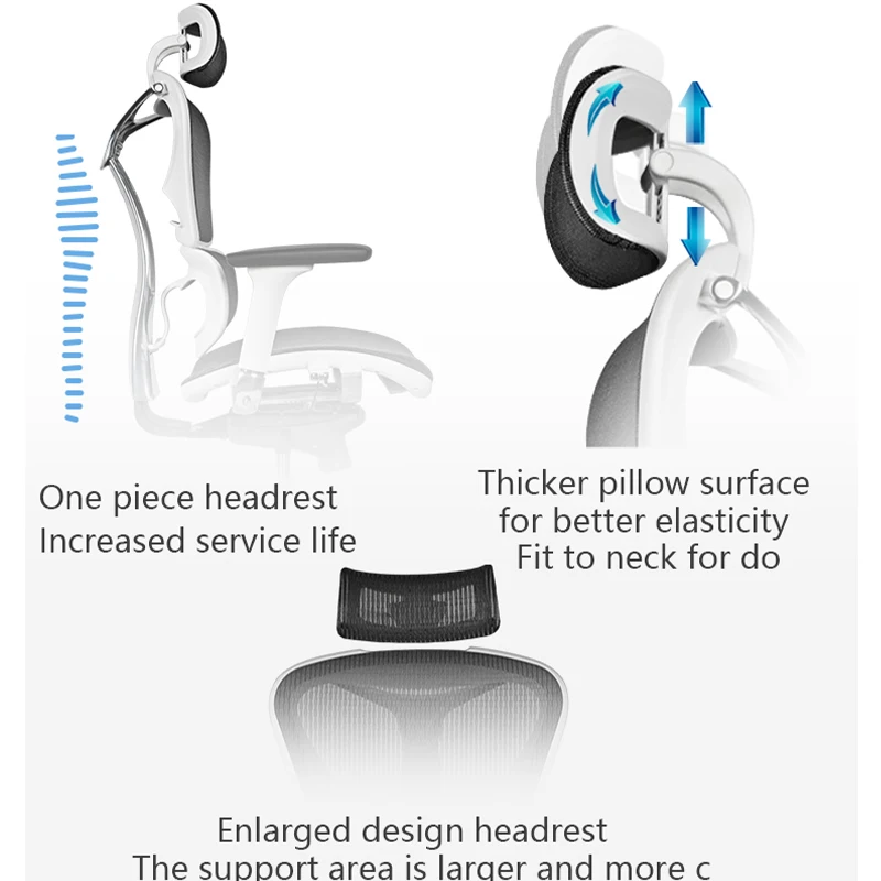 Guangdong Hot Sale Wholesale Full Mesh Ergonomic Chair Office Furniture Ergonomic Office Chairs