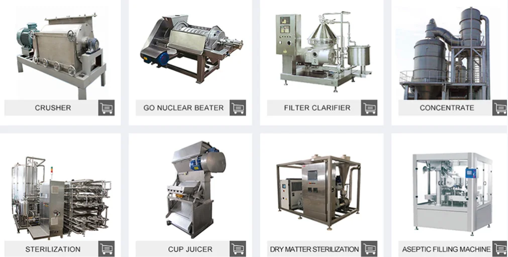 Stainless steel Clean in place system CIP cleaning machine station automatic CIP system