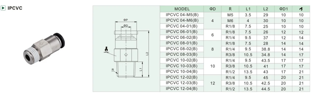 IPCVC.png
