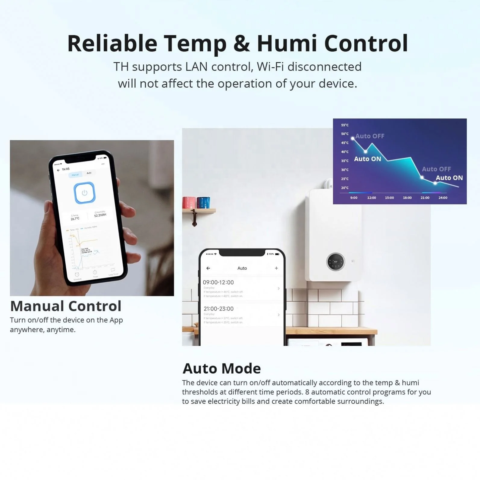 SONOFF TH Elite THR316D 16A/THR320D 20A Wifi Temperature Humidity Smart Switch Control Detector Monitor support Google Alexa