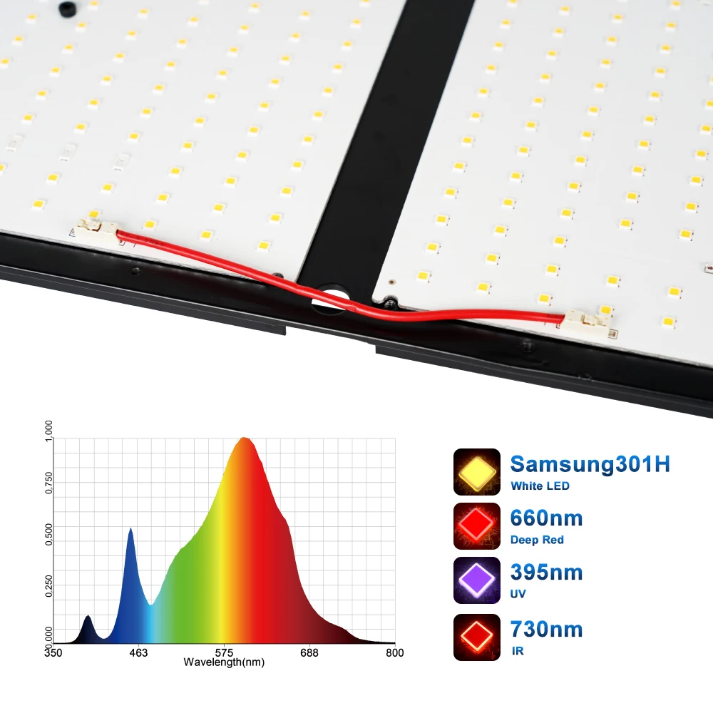 Meijiu FOLUX-X 240 W lm301H lm301B 660nm ватт доска дальняя красная ИК УФ-полный спектр Samsung СИД растет свет для комнатных растений