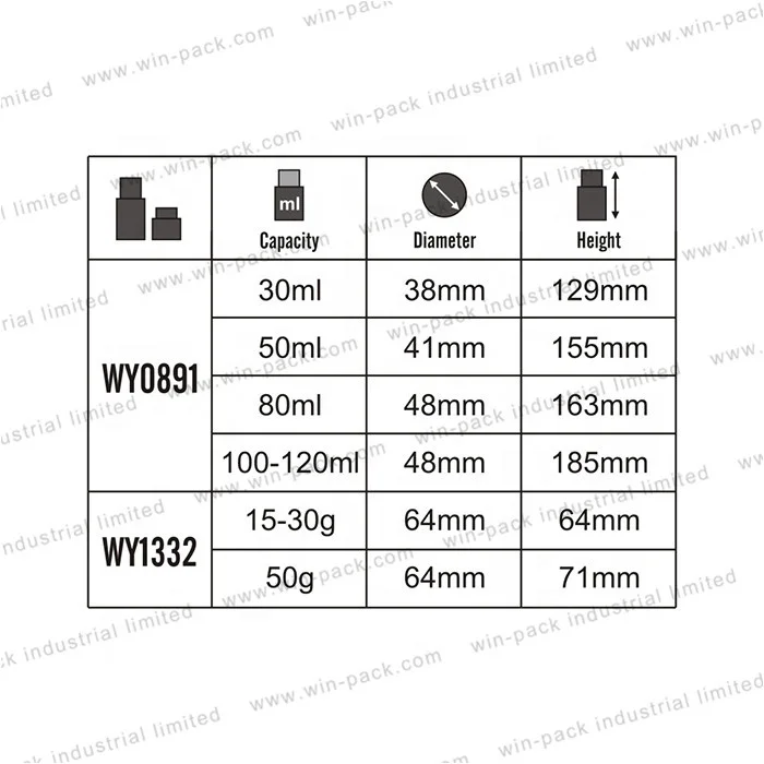 30ml 50ml 100ml 120ml cosmetic luxury round plastic acrylic elegant airless pump lotion bottle set and cream jar