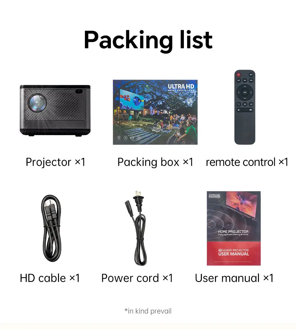 Hot selling New Style X5 dual band WiFi Android 7.1 high-definition portable home projector indoor mobile intelligent projector