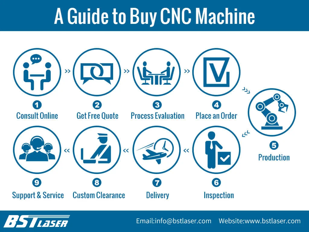 3 in 1 1000W 1500W Small Compact Micro Stainless Steel Aluminum Handheld Fiber Laser Cleaner Welder Cutter