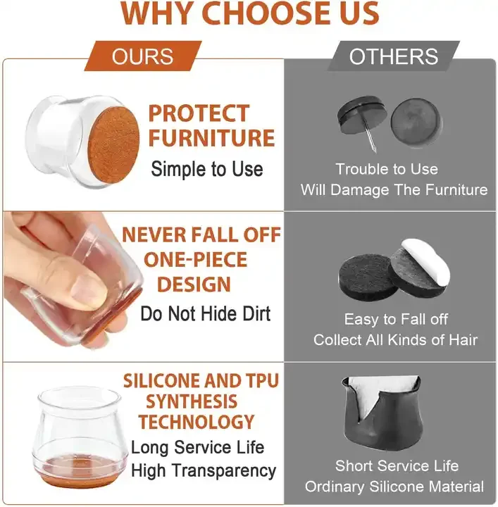 Silicone Chair Leg Floor Protectors With Felt Chair Leg Covers For Hardwood Floors