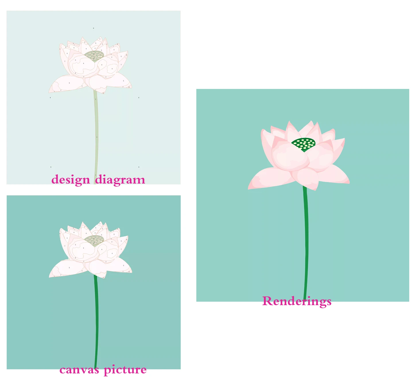 2022 wholesale DIY Chinese Oil Painting crafts Lotus flower oil Paint by Number for Adult Kids