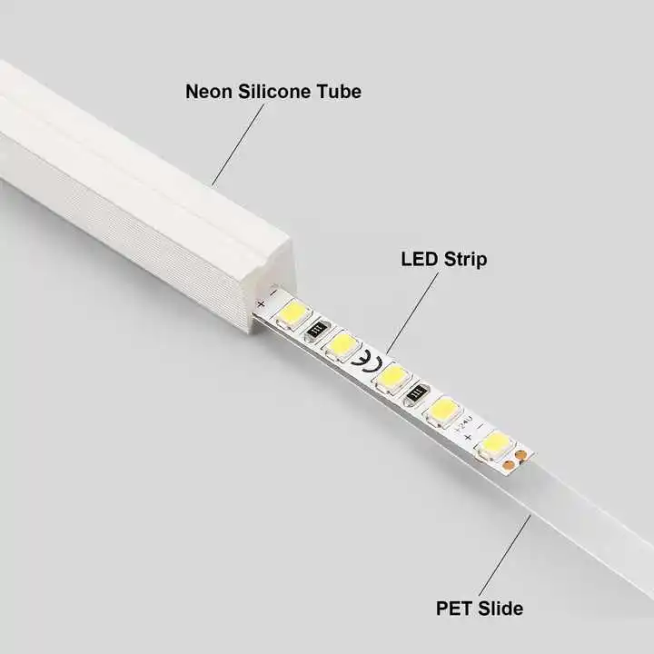 Хорошее качество 12 в 24 В Пиксельная адресная цифровая полоса SMD 5050 RGB полноцветная светодиодная Неоновая Гибкая веревка