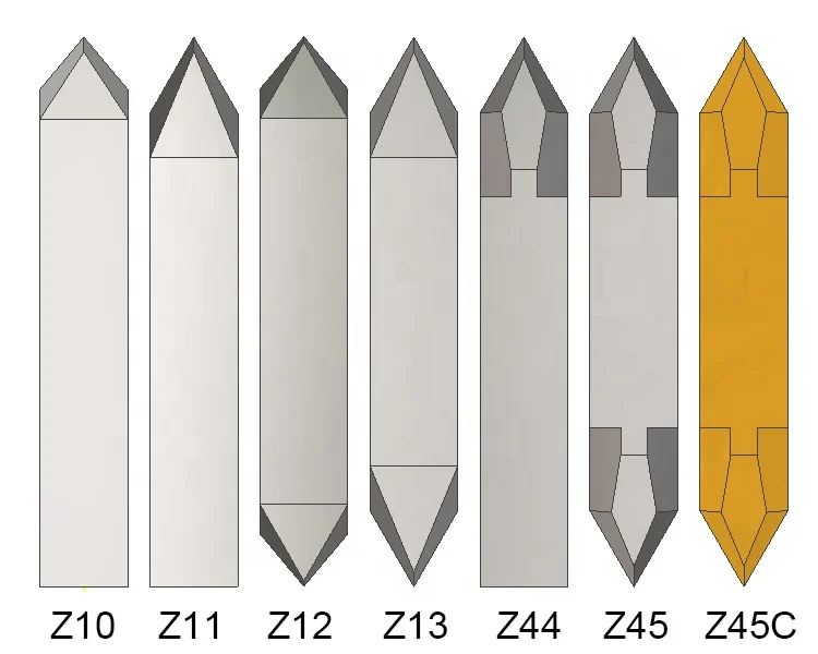 Tungsten Carbide Zund Z10 Z11 Z12 Z13 Zund Cutter Blade