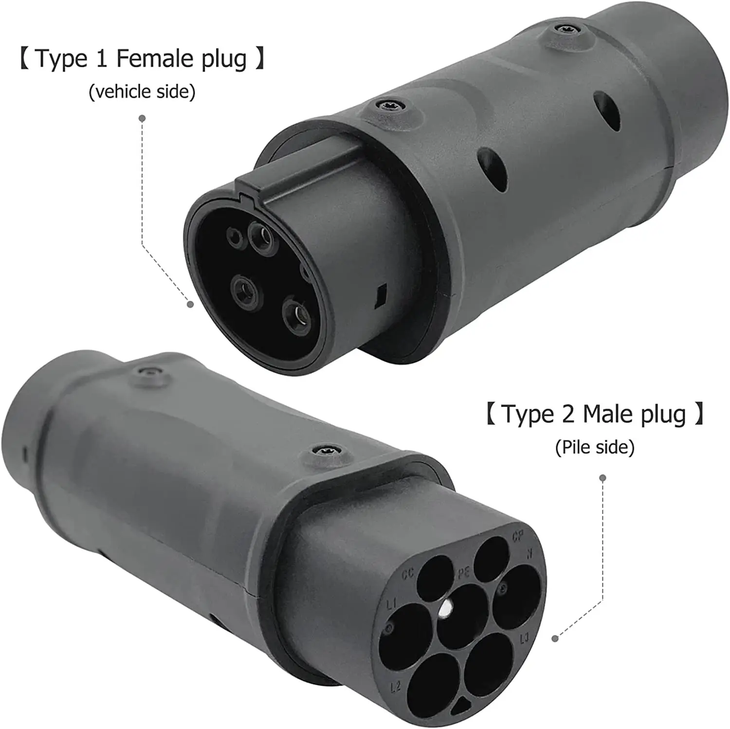 16A/ 32A  Type 2  to Type 1 EV Charging Adapter Type 2  Ev Connector for EVSE  Side  Travel Converter