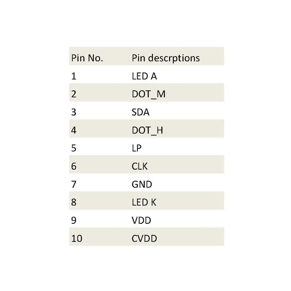 LCD display for fuel dispenser 664 type 7 segment custom design LCD module 10 pins serial interface monocolor lcd display