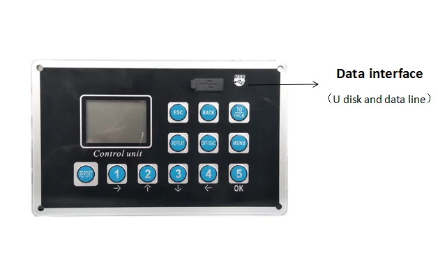 Высококачественная остановка автобуса устройство голосового оповещения GPS диктор светодиодный дисплей блок управления