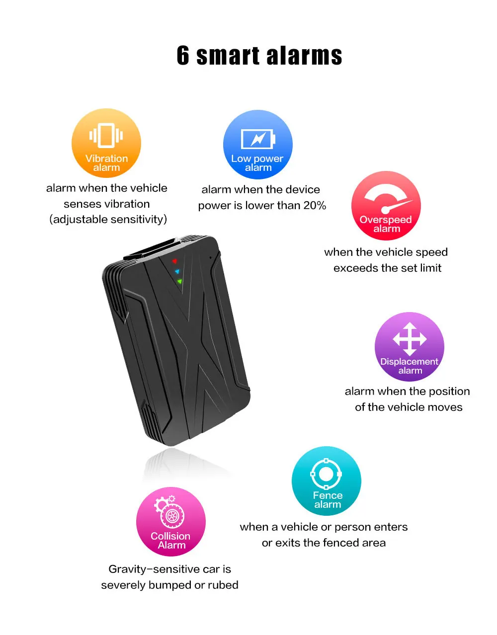 4G sim card tracker programmable gps tracker with api and with wireless charge for car/vehicles