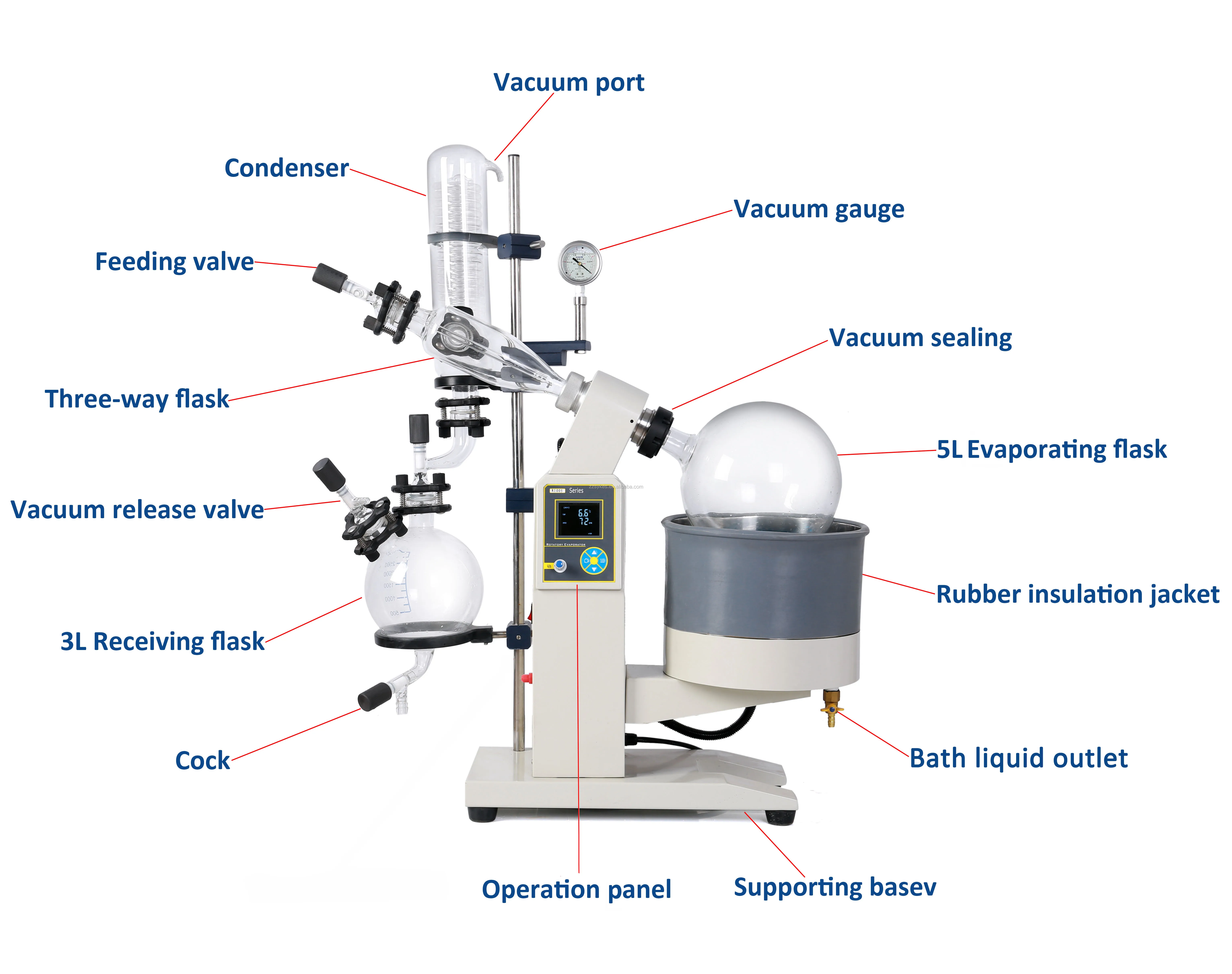 CE Vacuum Alcohol/Ethanol/Water Distiller 5Liter Digital Chemical Rotary Evaporator Rotovap Rotavapor With Chiller and Pump