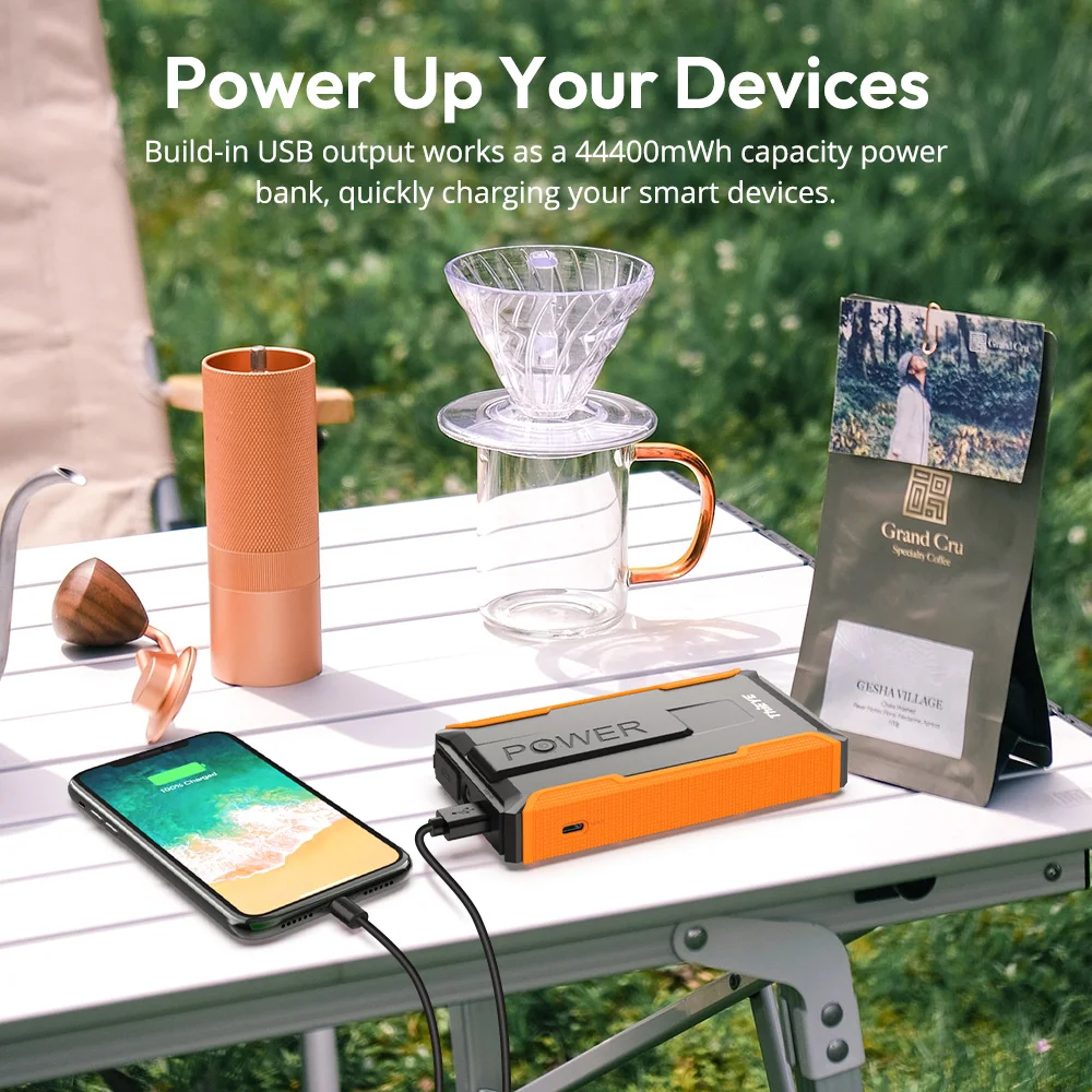 ThiEYE 7200mAh Car Jump Starter Power Bank 1250A Portable Battery Booster Charger Starting Device 12V Car Battery Booster