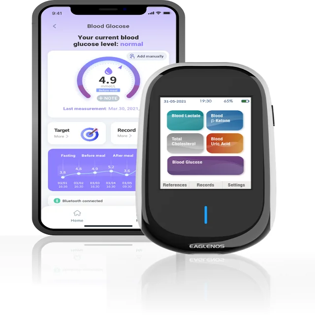 Multi Functional Meter With Glucose Ketone Lactate Total Cholesterol Uric Acid Hb HCT Testing