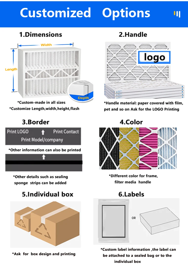 18x30x1 Certified EN779 20x24x1 Air Filter Washable  Pleated Pre Filter for pets family Remove Pollen Mold Bacteria Smoke