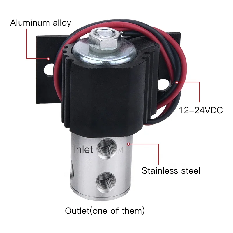 Гоночная продукция, рулонная тормозная система, линейный замок, комплект тормозов