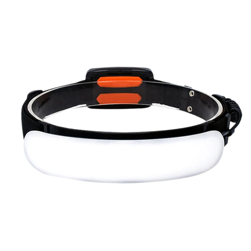 New Design Super Bright Ultra Wide Angle Waterproof Recharging Head Lamp USB For Outdoor Camping Running