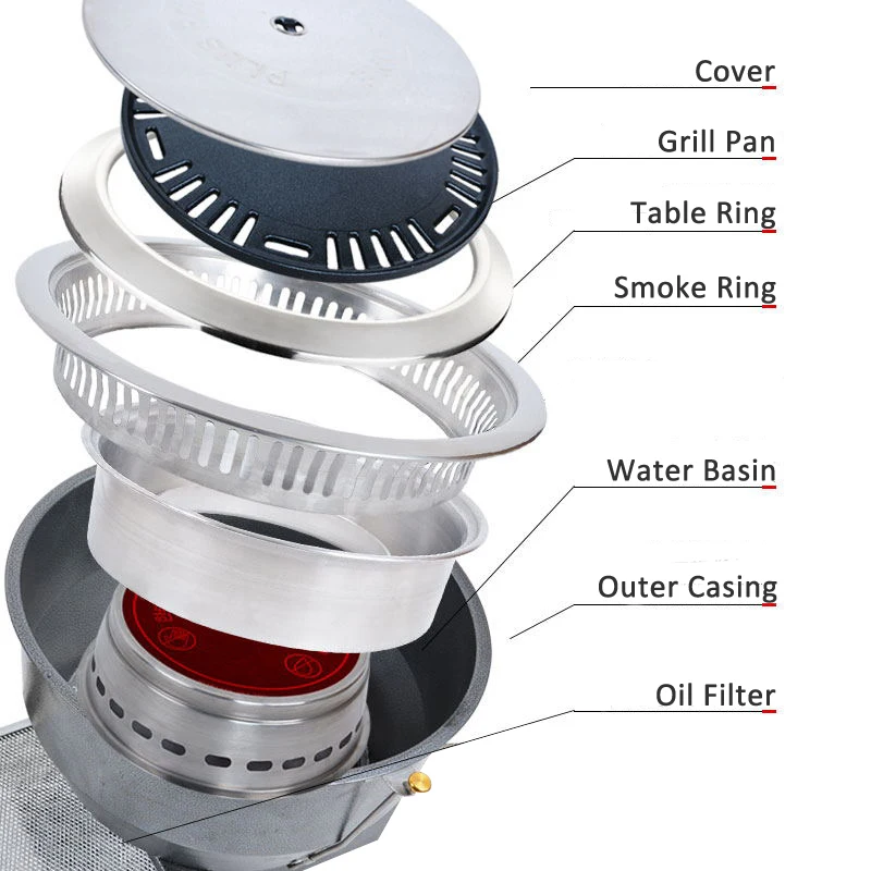 korean bbq grill smokeless charcoal/round electric smokeless bbq grill/smokeless indoor stove top bbq grill