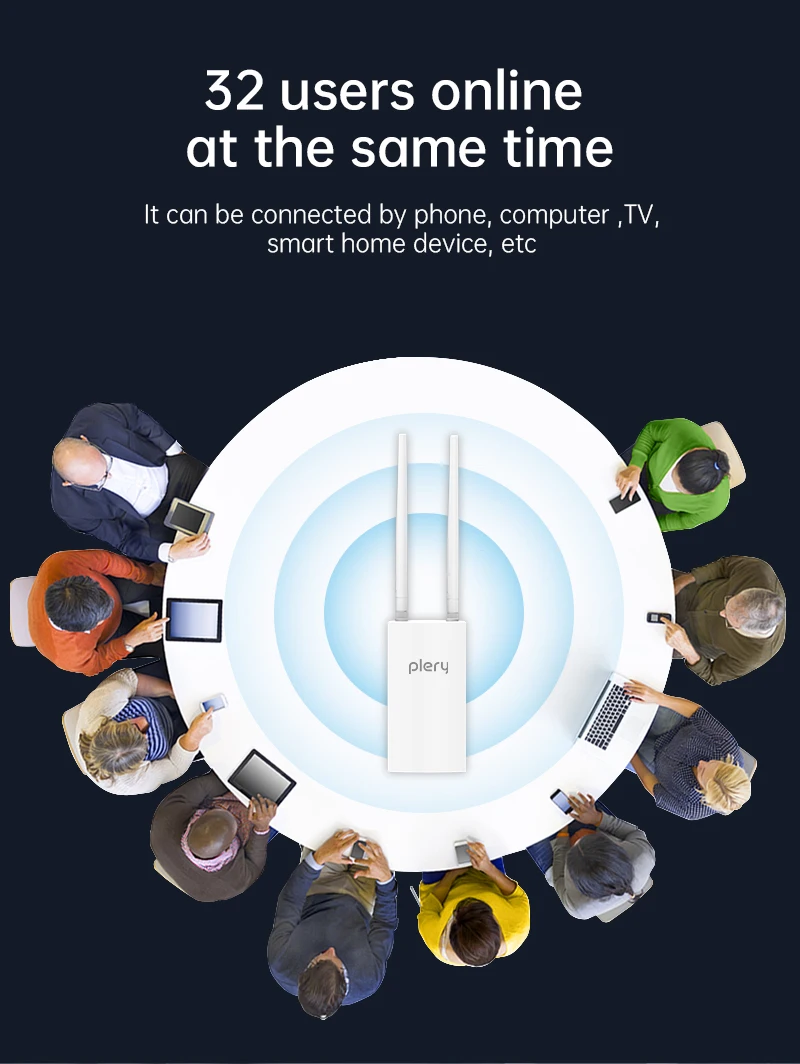 Plery R724 Factory Price 4G Wifi4 Router Install Extension Antennas with 1 x RJ45 10M/100M LAN Ethernet Interfaces