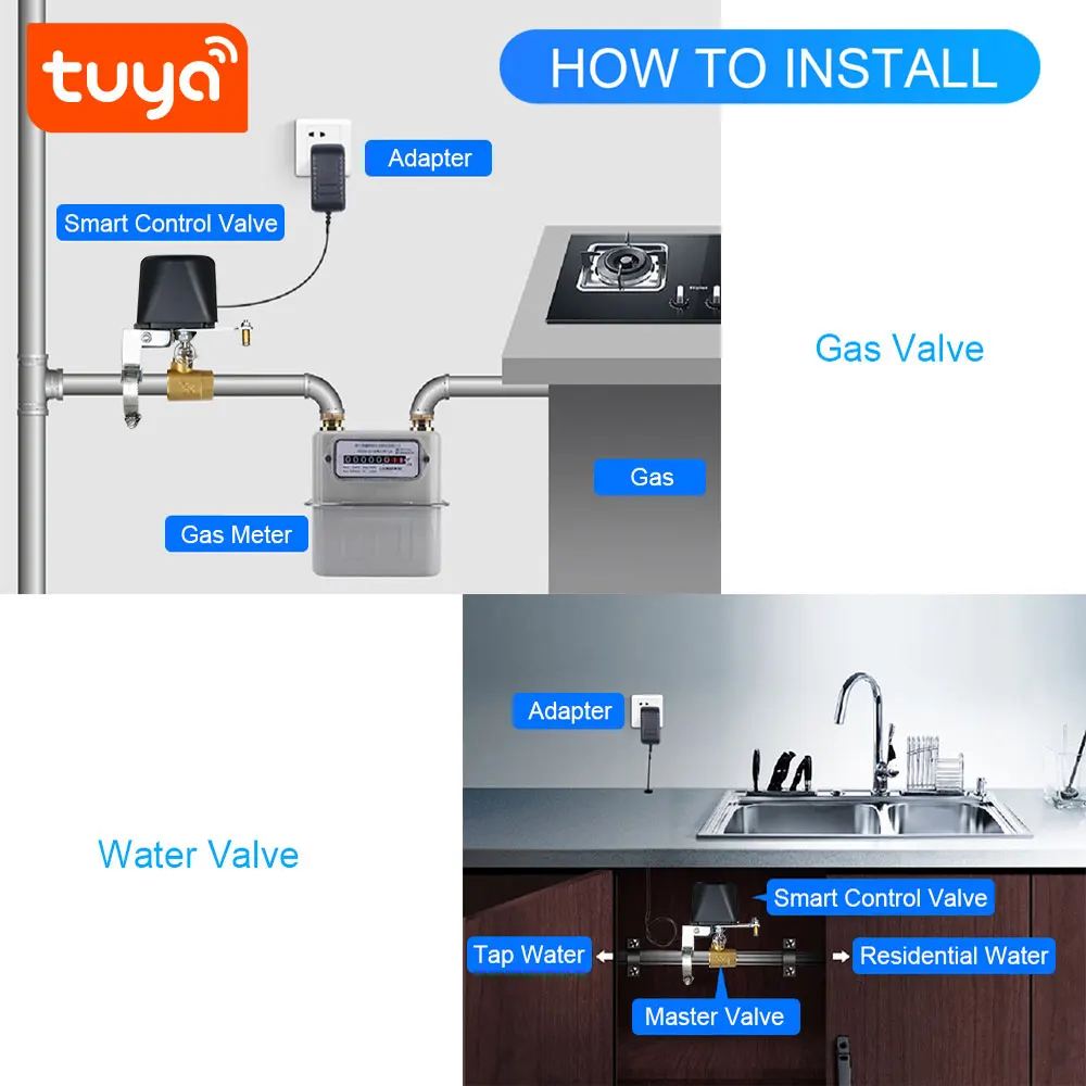 New Coming Tuya WiFi Smart Manipulator Valve Use To Scenario With Water Sensor / Gas Sensor PST-FM400