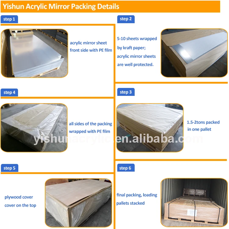 mirror sheet packing 