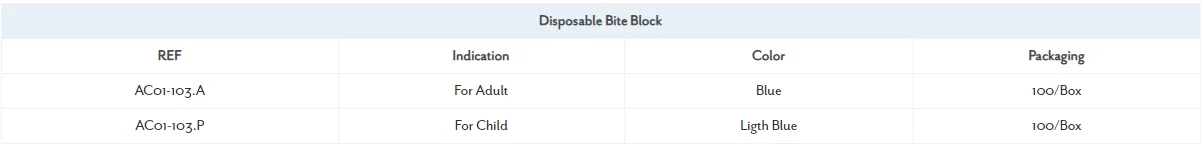 Single-use Medical Superior Design Non Sterile OXY CO2 Bite Block for Adult/Kids | Disposable Endoscopy Bite Block