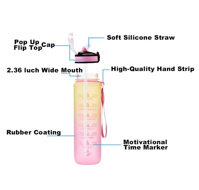 BPA Free Tritan Water Bottle with Straw and Motivational Fitness Time Marker Large Capacity 1L Sports water bottle