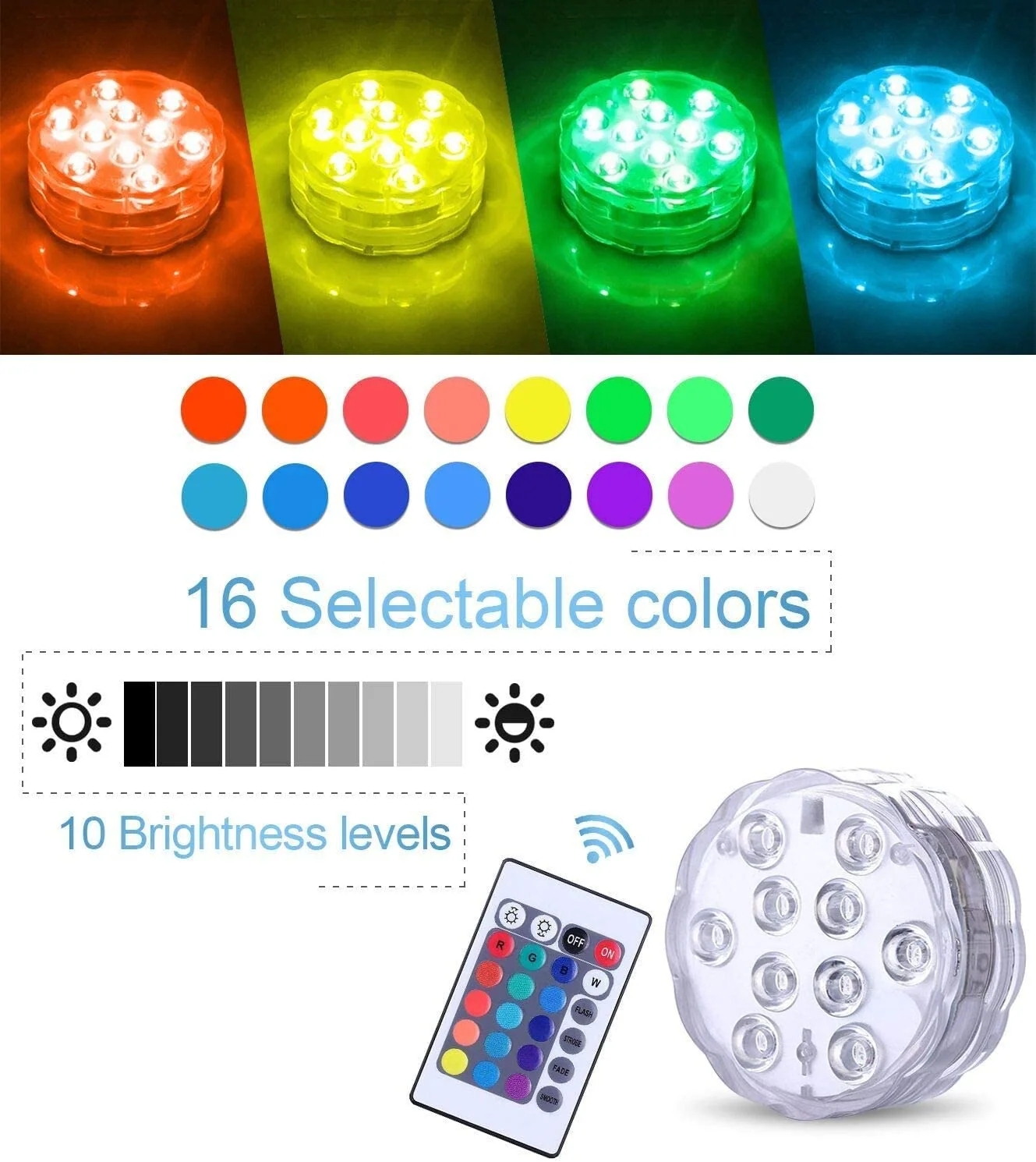 Водонепроницаемый IP68 RGB разноцветный подводный бассейн освещение пруд погружная лампа с 24 клавишами дистанционного