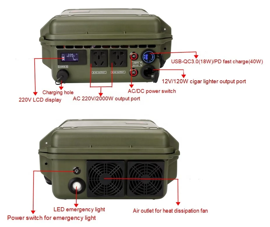 Quick charge 220v 2000w 1036wh off grid portable inverter generator for camping