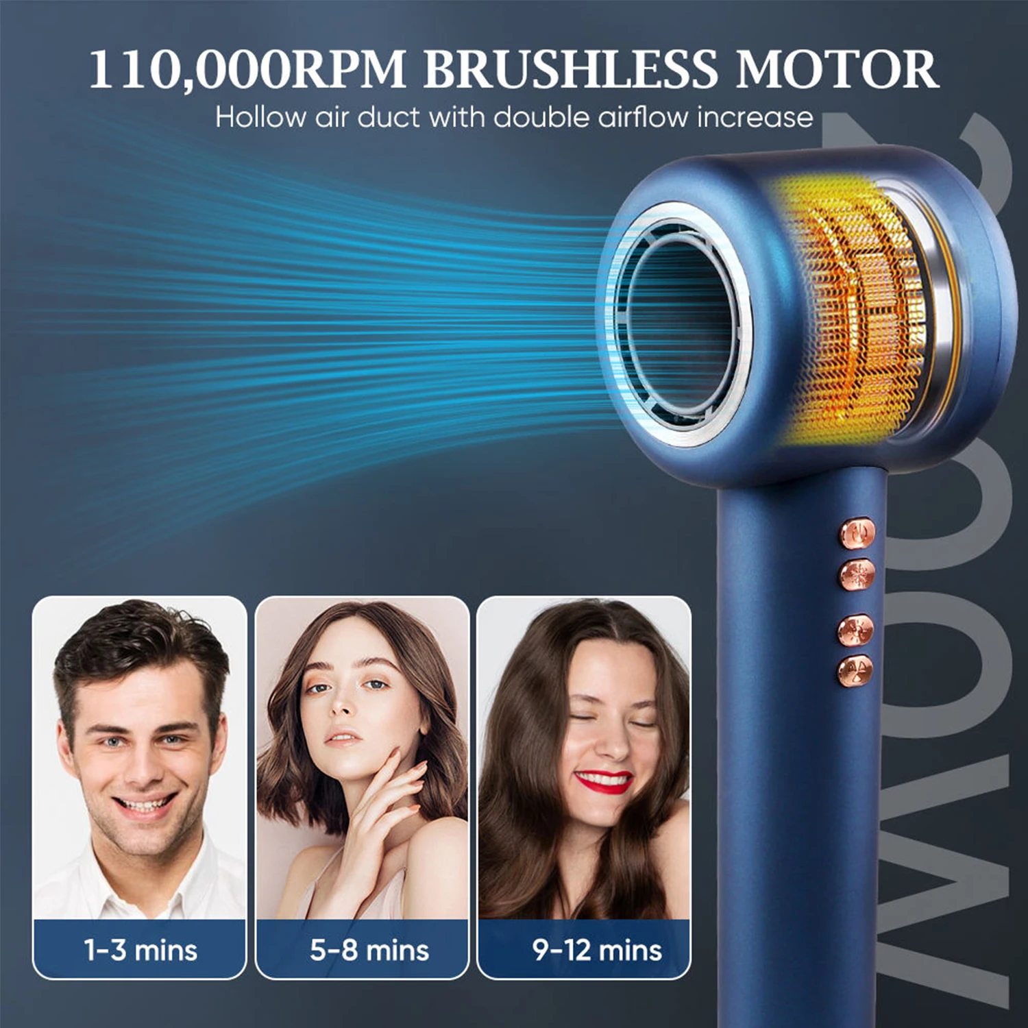 Профессиональный Высококачественный супер фен 4 в 1 Secadora De Cabello 110000 об/мин ионный высокоскоростной набор фена BLDC