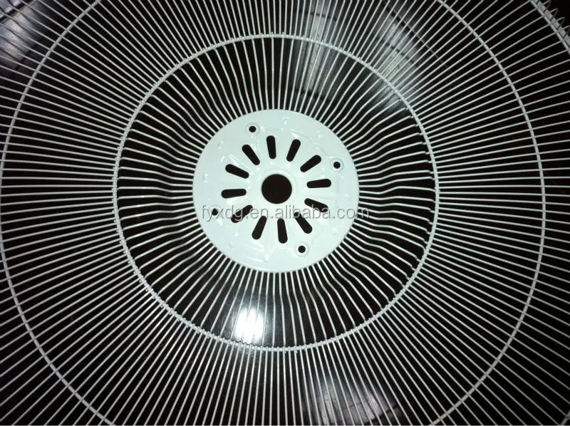 18 inch electric fan plastic protective net is specially sold in Colombia