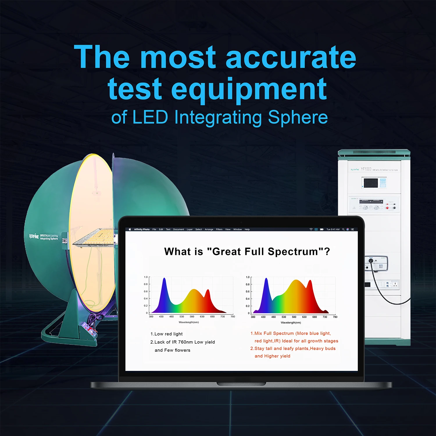 
KINGLED Grow Lights 1000W Full spectrum Hydroponics greenhouse Led Grow Light for indoor plant dimmable quantum grow light 