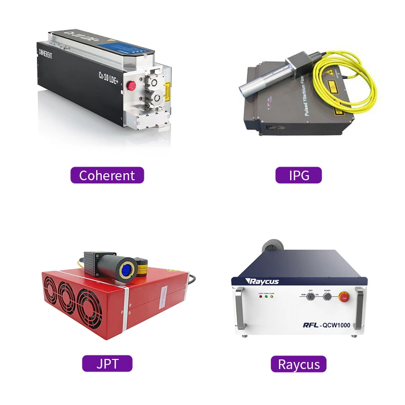 Fiber MOPA CO2 UV Laser Source IPG JPT Raycus CRD Spare Part Replace Laser Marking Engraving Cleaning Welding Cutting Machine