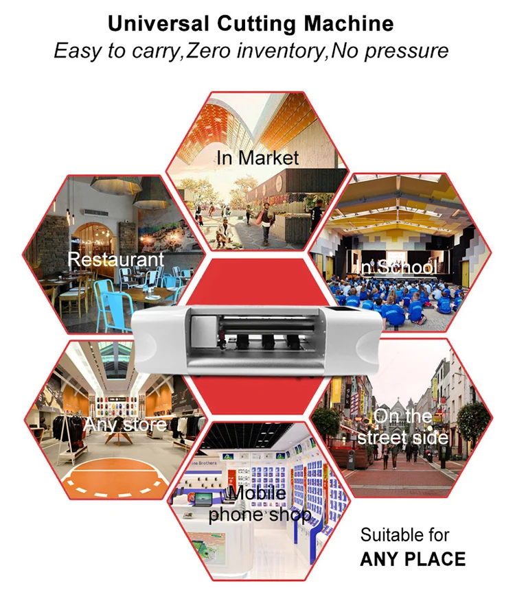 Mobile Phone Plotter TPU Sheet Raw Material Cutting Machine Cut Different Phone Protectors