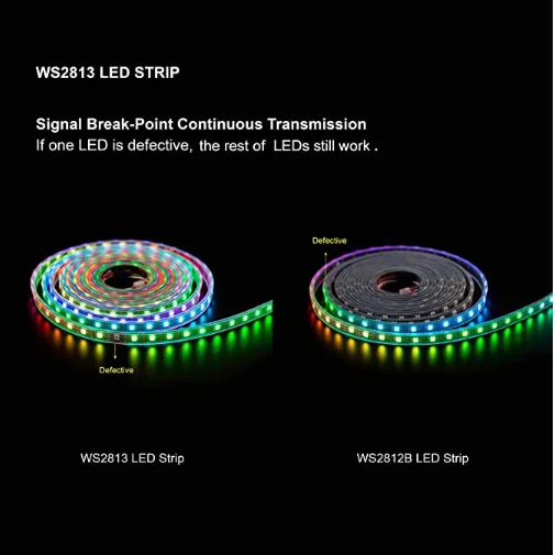 DC5V WS2813 4Pin Backup Data Wire Digital Addressable RGB Pixel Smart Led Strip Lights